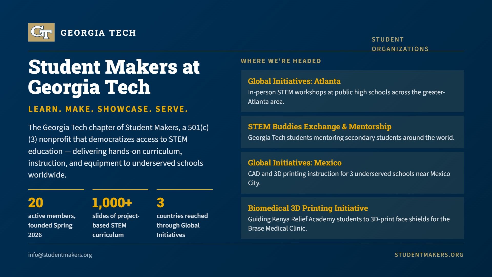 Student Makers at Georgia Tech presentation slide